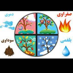  طب سنتی (سطح 1)